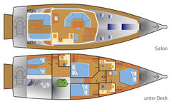 Segelboot Hanse Moody 54 DS Bild 13